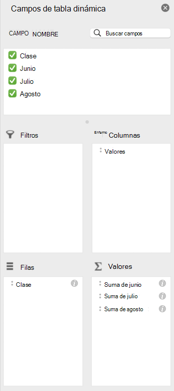 Panel Campos de tabla dinámica en Mac.