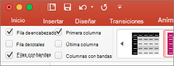 Casilla Fila de encabezado seleccionada en la pestaña Diseño de tabla en PowerPoint para Mac.