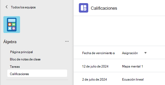 calificaciones
