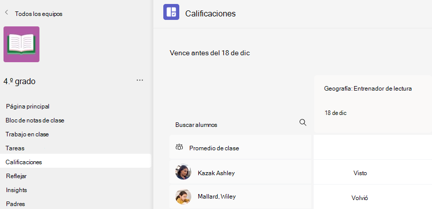 Captura de pantalla de calificaciones.