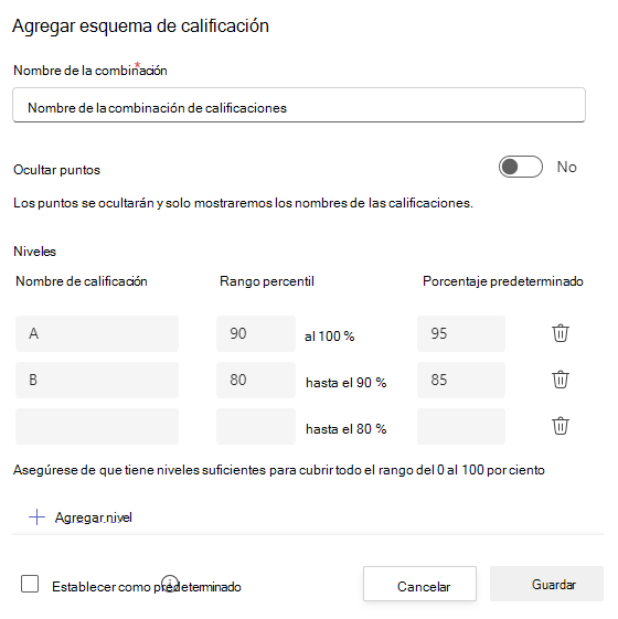 esquemas de calificación