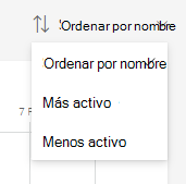 Captura de pantalla.