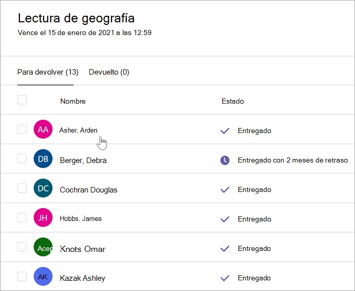 Captura de pantalla del panel de calificación de profesores con el texto: Lectura de geografía. Vence el 15 de enero de 2021 a las 12:59 a.m., hay dos pestañas, Volver (13) y Devuelta (0). La vista de la pestaña Volver está seleccionada y dos columnas son visibles, los nombres y el estado. Se muestran varios nombres de alumnos y los estados incluyen entregados con dos meses de retraso y