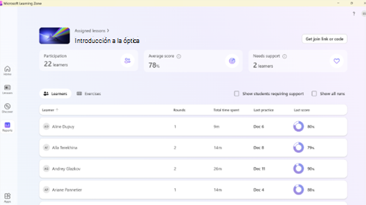 captura de pantalla que muestra la lección de óptica asignada