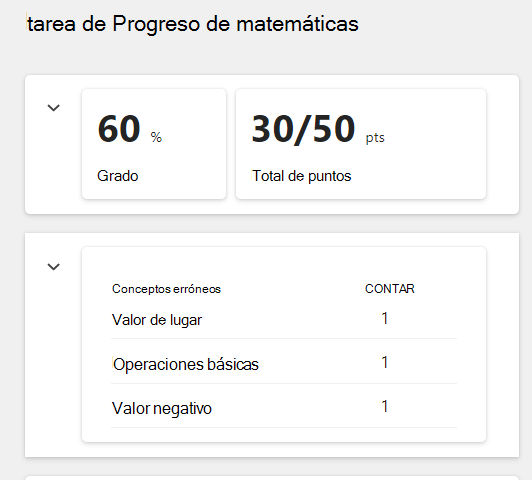 Progreso matemático