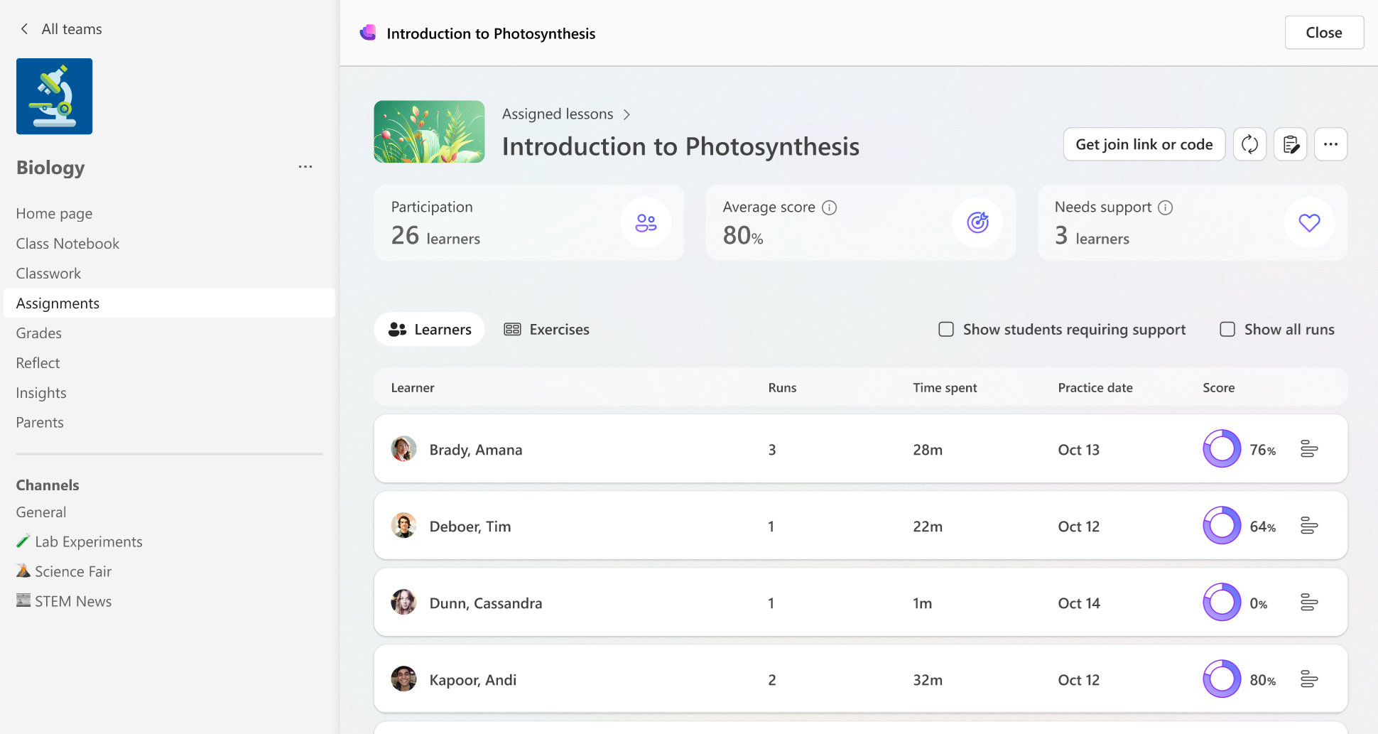 Captura de pantalla de la vista de detalles de la tarea que muestra la puntuación de la Zona de aprendizaje y el progreso de finalización de los alumnos en la vista Resumen, incrustada en las tareas de Teams
