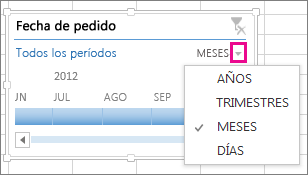 Flecha de niveles de tiempo