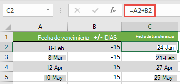 Sumar o restar días a una fecha con =A2+B2, donde A2 es una fecha, y B2 es el número de días que se va a sumar o restar.