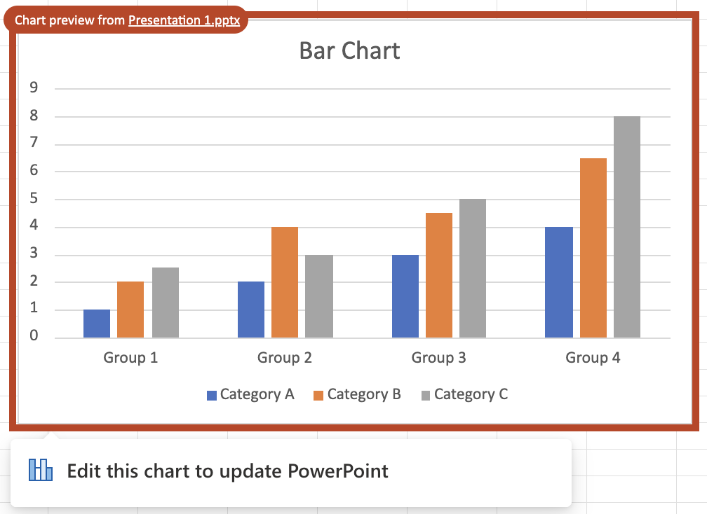 Ejemplo de un gráfico de vista previa. En la imagen hay un gráfico de barras agrupadas con un borde naranja, una píldora que indica vista previa del gráfico desde la 1.pptx de presentación y una notificación contextual que indica Editar este gráfico para actualizar PowerPoint.