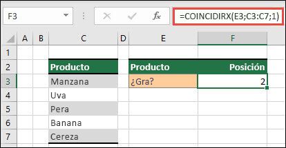 Tabla de Excel en la que se muestran diferentes productos de fruta de la celda C3 a la C7. La fórmula COINCIDIRX se usa para buscar la posición en la tabla donde el texto coincide con gra (definido en la celda E3). La fórmula devuelve 2 cuando el texto Grape está en la posición dos de la tabla.