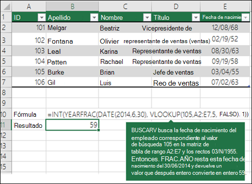 =ENTERO(FRAC.AÑO(FECHA(2014,6,30),BUSCARV(105,A2:E7,5,FLASE),1)) BUSCARV busca la fecha de nacimiento del empleado correspondiente a 109 (lookup_value) en el rango A2:E7 (table_array) y devuelve 03/04/1955. A continuación, FRAC.AÑO resta esta fecha de nacimiento del 30/06/2014 y devuelve un valor, que iny convierte al entero 59.
