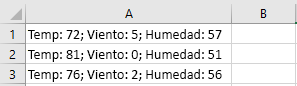 Celdas en Excel