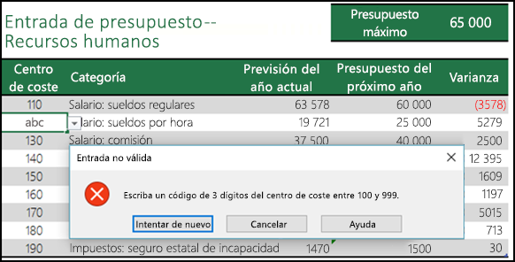 Ejemplo de un mensaje de entrada no válido