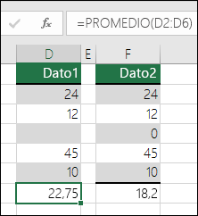 Excel muestra un error cuando una fórmula hace referencia a celdas vacías