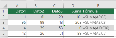 Excel muestra un error cuando una fórmula no coincide con el patrón de las fórmulas adyacentes