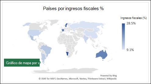 Gráfico de mapa de Excel que muestra valores con Países por ingresos fiscales %