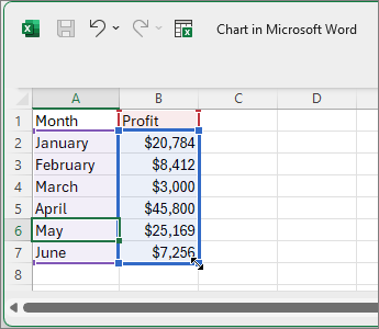 Editar el gráfico en la hoja de cálculo