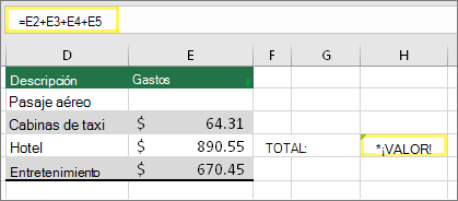 Celda H4 con fórmula= E2 + E3 + E4 + E5 y resultado de #VALUE!