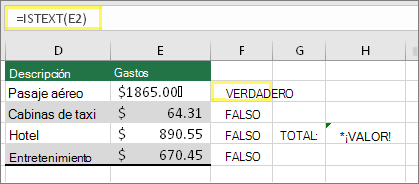 Celda F2 con =ISTEXT(E2) y el resultado de VERDADERO
