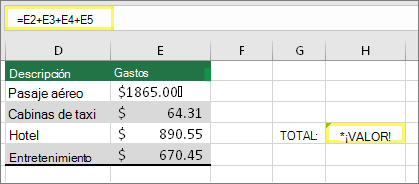 H4 con =E2+E3+E4+E5 y resultado de #VALUE!