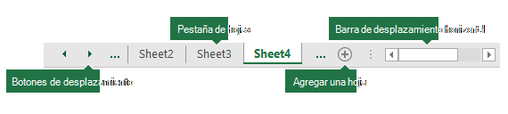 Pestañas de hoja de Excel como se ven en la parte inferior del panel de Excel