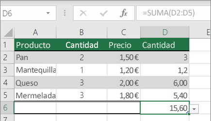 Un ejemplo de una función SUMA con un rango con nombre