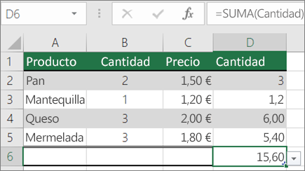 Ejemplo de una fórmula SUM
