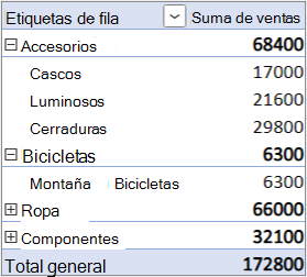 Formulario De diseño predeterminado con el campo Valor en el área Filas