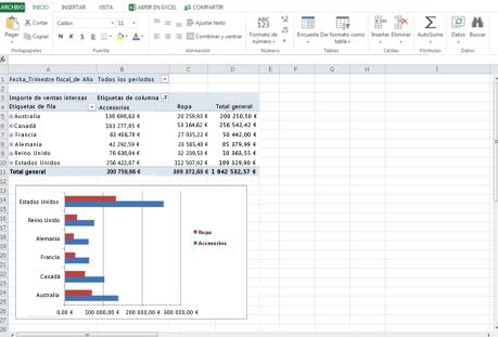 Usar Excel Web App en una biblioteca de SharePoint | Microsoft Support