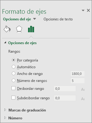 Panel de tarea Formato de ejes