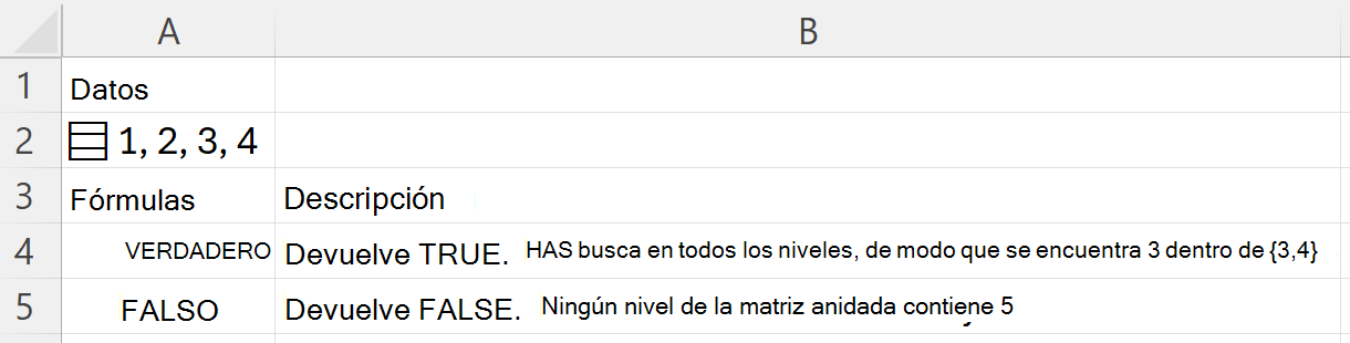 HAS encuentra 3 dentro de una matriz anidada y devuelve VERDADERO; la búsqueda de 5 devuelve FALSO