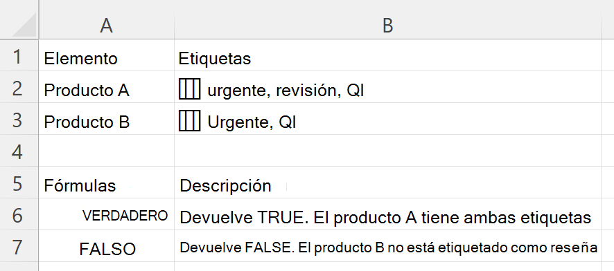 Uso de HASALL para comprobar si una celda que contiene una matriz anidada de etiquetas incluye todas las etiquetas necesarias