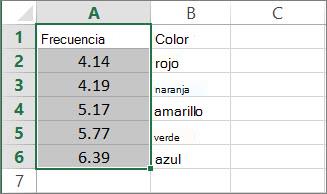 Ejemplo de un vector