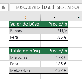 El valor de búsqueda no existe. La fórmula de la celda E2 es =BUSCARV(D2;$D$6:$E$8;2;FALSO). No se puede encontrar el valor Plátano, por lo que la fórmula devuelve un error #N/A.