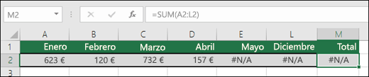 Ejemplo de #N/A introducidas en las celdas, lo que impide que una fórmula SUMA calcule correctamente.