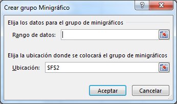 Cuadro de diálogo Crear minigráficos
