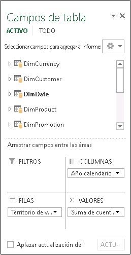 Lista de campos de tabla dinámica