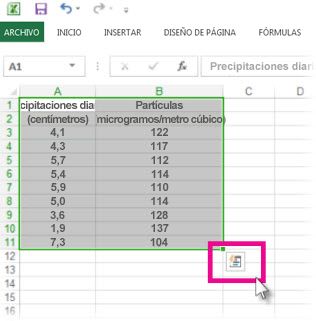 Datos seleccionados con el botón Lente de análisis rápido visible