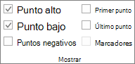 Mostrar grupo en la pestaña Diseño de las Herramientas de minigráfico