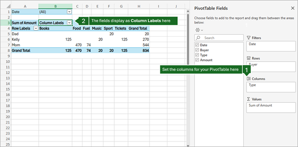 Tabla dinámica de Excel para la Web con Tipo en el área Columnas