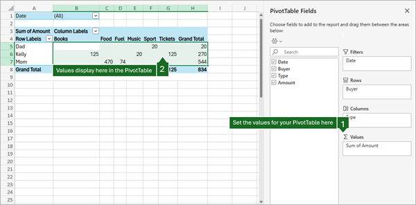 Tabla dinámica de Excel para la Web con suma de importe en el área Valores