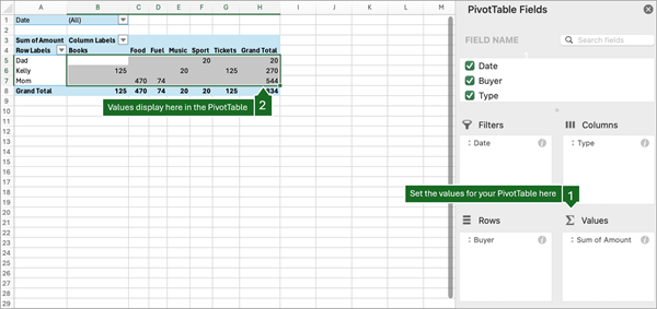 Tabla dinámica de Excel para Mac con suma de importe en el área Valores