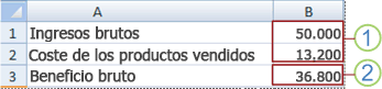 En el peor de los casos