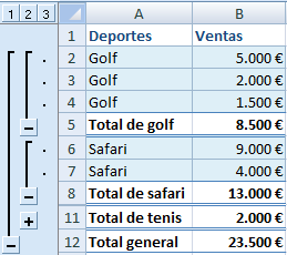 Ejemplo de subtotales automáticos