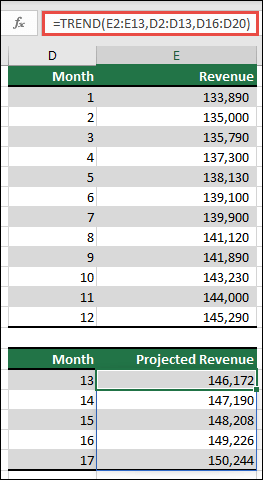 Use TENDENCIA para predecir el rendimiento de los ingresos para los meses 13-17 cuando tenga datos reales para los meses 1-12.