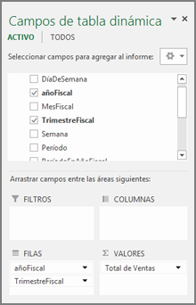 Lista de campos de tabla dinámica