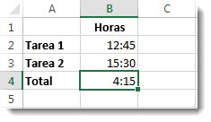 Tiempo sumado que supera el total de 24 horas da un resultado inesperado de 4:15