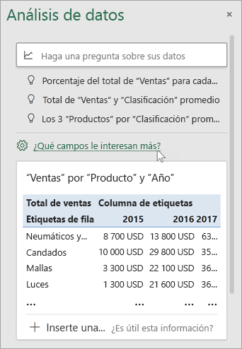 Panel de Análisis de datos con el vínculo para especificar qué campos usar.