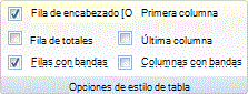 Cinta de Outlook