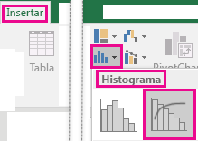 Imagen que muestra el gráfico Pareto al cual se accede desde la pestaña Insertar